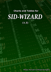 Charts and Tables for SID-Wizard V1.2