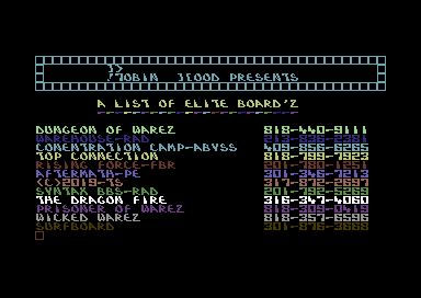 A List of Elite Board'z
