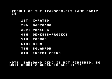 Results Transcom/Fairlight Party '89