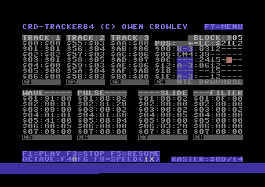 CRD-Tracker64 (alpha version)