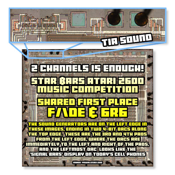 Star Bars Atari 2600 Music Competition