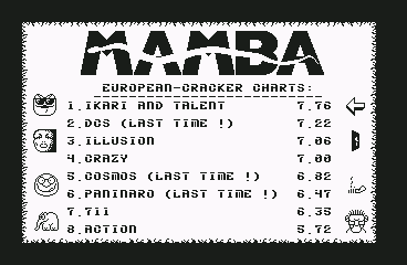 Mamba #01