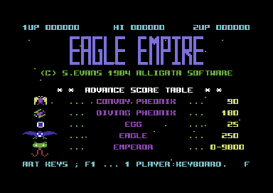 Eagle Empire