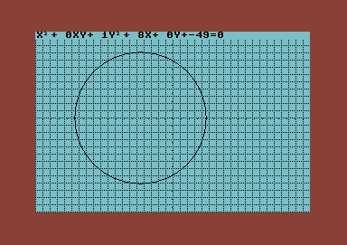 Piano Cartesiano (2D-equation plotter)