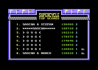 Super-Cycle