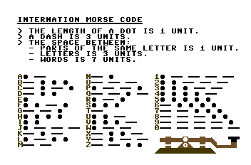 Morse Code Alphabets