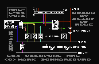 MMC-C64scheme