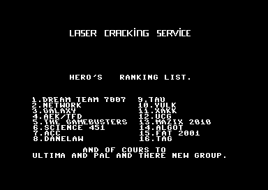 Hero's Ranking List