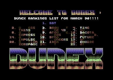 Rankings for March '90