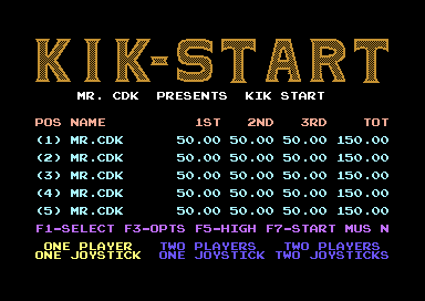 Kik-Start