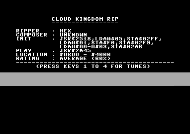 Cloud Kingdom Rip