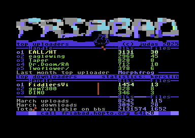 C64 Traders Charts -March 25