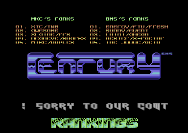 Century Ranks 1989-10